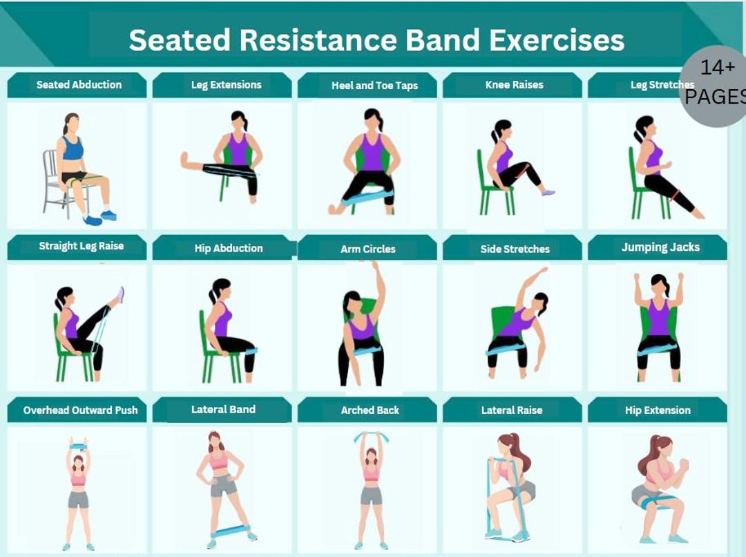 Seated Resistance Band Workout For Strength Balance 30 day Home 