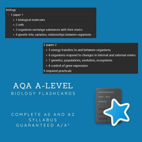 AQA A-level Biology Anki Flashcards - Etsy