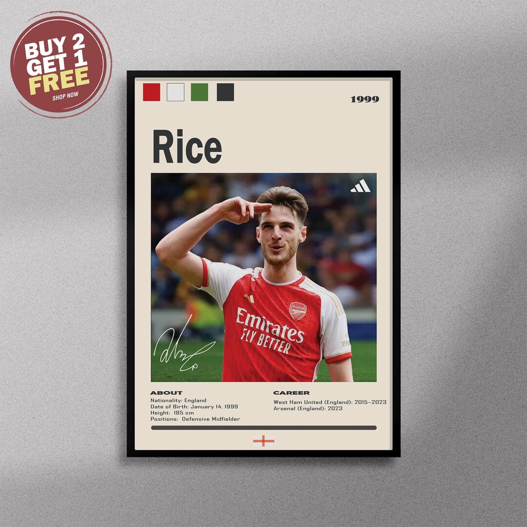 Declan Rice Arsenal Poster – Digital Football Wall Art, Gunners ...