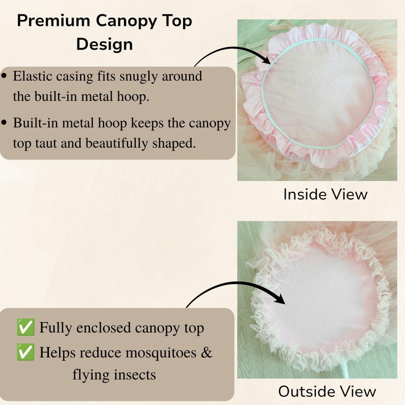 Puede incluir: Una parte superior de dosel rosa con dise&ntilde;o circular, aro de metal integrado y borde el&aacute;stico. El texto dice: Premium Canopy Top Design, Elastic casing fits snugly around the built-in metal hoop, Built-in metal hoop keeps the canopy top taut and beautifully shaped, Fully enclosed canopy top, Helps reduce mosquitoes & flying insects.