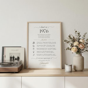 Cartel imprimible para el 50 cumpleaños / Tarjeta con datos curiosos de 1976 / Plantilla editable para decoración de fiestas de 1976 (Descarga digital)