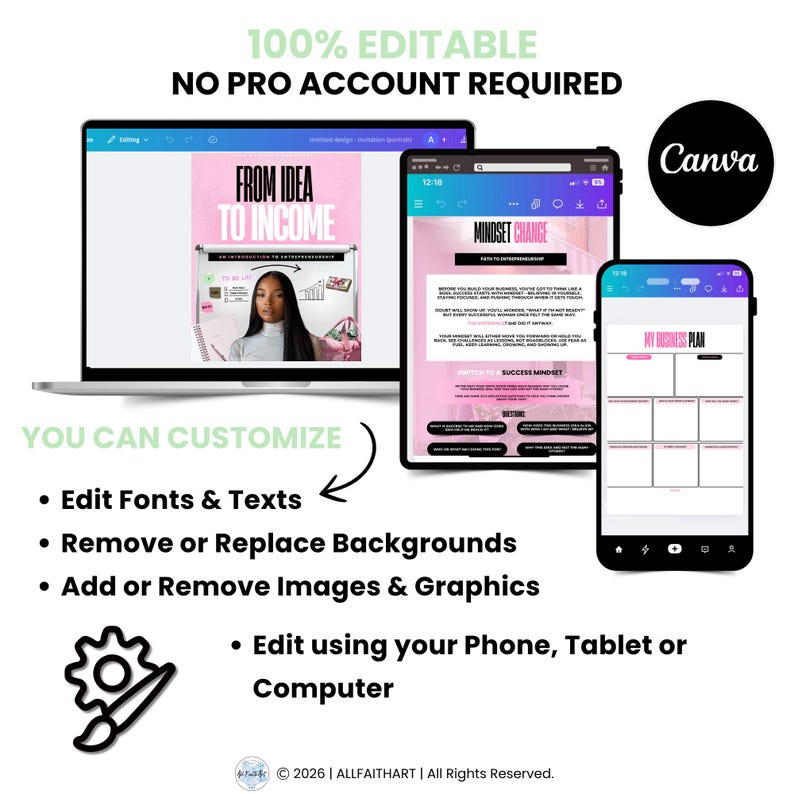 May include: A digital template set displayed on a laptop, tablet, and smartphone screen. The screens show business planning documents with text including FROM IDEA TO INCOME, MINDSET CHANGE, and MY BUSINESS PLAN. The design is 100% editable.