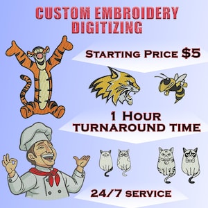 Personalisierte Stickerei: Logo, Aufnäher & Bild