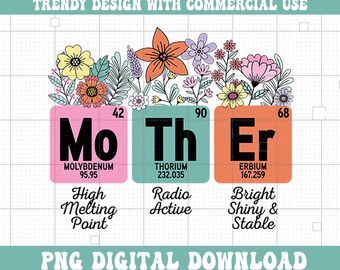 Floral Mother PNG, Mother&#39;s Day png, Mother Elements Instant Download PNG, Mo Th Er Elements Graphic PNG,  Inspirational Mama png