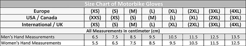 May include: A size chart for motorbike gloves with a table displaying sizing conversions for Europe, USA, Canada, and International/UK markets. The chart lists hand measurements in centimeters ranging from 5.5 cm to 13.5 cm for various sizes.