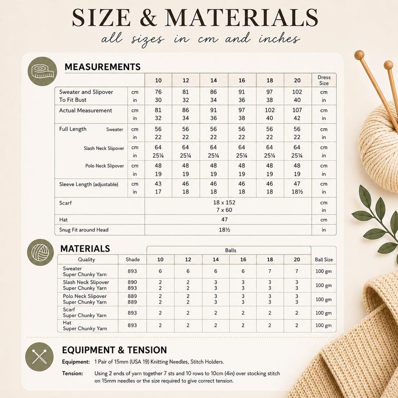 K&ouml;nnte beinhalten: Eine Gr&ouml;&szlig;en- und Materialtabelle f&uuml;r Strickprojekte mit Ma&szlig;en in cm und Zoll, Garnbedarf in 100g-Kn&auml;ueln sowie Ausr&uuml;stungsangaben inklusive 15mm Stricknadeln und Maschenproben-Details f&uuml;r super dickes Garn.