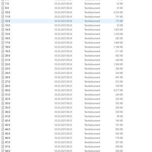 May include: A screenshot of a file explorer window showing a list of files with their names, dates, and sizes. The files are all text documents and are named 1-0, 3-0, 7-0, 9-0, 10-0, 11-0, 12-0, 13-0, 14-0, 15-0, 16-0, 17-0, 18-0, 19-0, 20-0, 21-0, 22-0, 23-0, 24-0, 26-0, 27-0, 28-0, 30-0, 31-0, 32-0, 33-0, 35-0, 36-0, 41-0, 42-0, 43-0, 44-0, 45-0, 46-0, 47-0, 51-0, 54-0, 55-0, 57-0. The files are all dated 03.03.2025 and are between 8 KB and 4,517 KB in size.