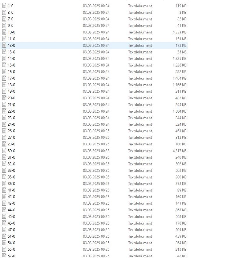 May include: A screenshot of a file explorer window showing a list of files with their names, dates, and sizes. The files are all text documents and are named 1-0, 3-0, 7-0, 9-0, 10-0, 11-0, 12-0, 13-0, 14-0, 15-0, 16-0, 17-0, 18-0, 19-0, 20-0, 21-0, 22-0, 23-0, 24-0, 26-0, 27-0, 28-0, 30-0, 31-0, 32-0, 33-0, 35-0, 36-0, 41-0, 42-0, 43-0, 44-0, 45-0, 46-0, 47-0, 51-0, 54-0, 55-0, 57-0. The files are all dated 03.03.2025 and are between 8 KB and 4,517 KB in size.