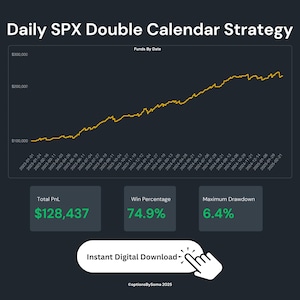 May include: A graph showing the performance of a daily SPX double calendar strategy. The graph shows the funds by date, with a total profit of $128,437, a win percentage of 74.9%, and a maximum drawdown of 6.4%.