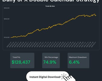 Strategiesjabloon SPX-opties: dubbele kalender, backtested (pdf-gids)