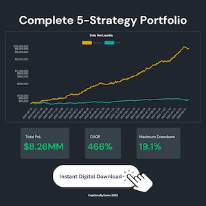 SPX Options Trading Strategy Portfolio: 5 High-Performance Strategies (Digital Download)