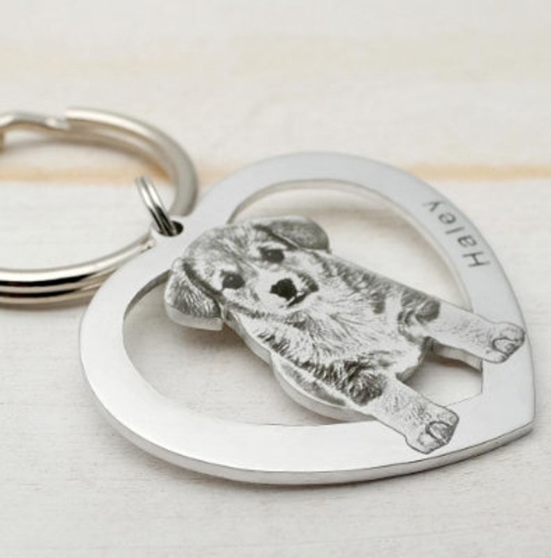 Personalized Photo Keychain Pet Loss Keychain Pet Memorial Etsy