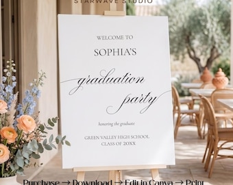 Graduation Party Welcome Sign 2026 I Printable Graduation Party Decor Sign I Graduation Decoration Gifts I Class of 2026 Sign