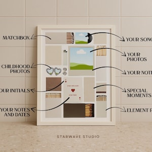Op de afbeelding: Een wit omkaderde collage met secties voor foto's, notities en aandenkens. Het ontwerp bevat ruimtes met de labels "Matchbox", "Your Song", "Your Photos", "Your Notes", "Special Moments" en "Element Pack". De achtergrond is neutraal.