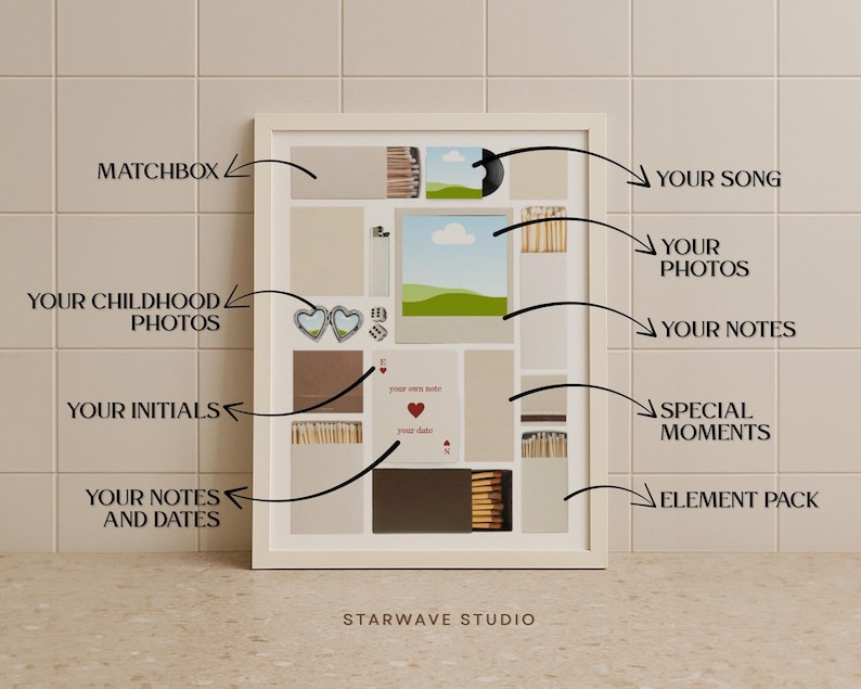 Op de afbeelding: Een wit omkaderde collage met secties voor foto's, notities en aandenkens. Het ontwerp bevat ruimtes met de labels "Matchbox", "Your Song", "Your Photos", "Your Notes", "Special Moments" en "Element Pack". De achtergrond is neutraal.