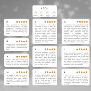 Op de afbeelding: Afbeelding met klantbeoordelingen voor een digitaal product. De beoordelingen staan in witte vakken met sterrenbeoordelingen en tekst. De algemene beoordeling is 5,0/5. De beoordelingen benadrukken de kwaliteit, het gebruiksgemak en de behulpzaamheid van de verkoper.