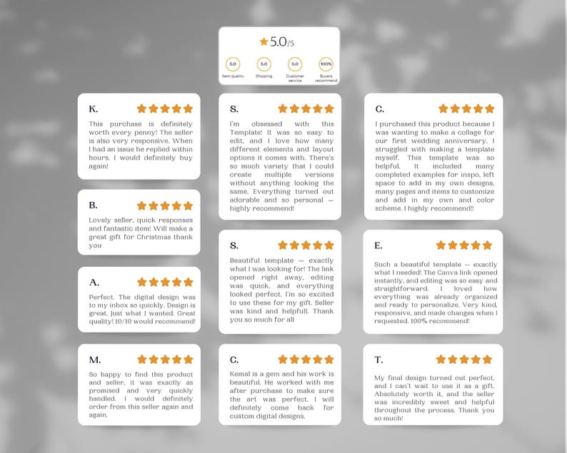 Op de afbeelding: Afbeelding met klantbeoordelingen voor een digitaal product. De beoordelingen staan in witte vakken met sterrenbeoordelingen en tekst. De algemene beoordeling is 5,0/5. De beoordelingen benadrukken de kwaliteit, het gebruiksgemak en de behulpzaamheid van de verkoper.