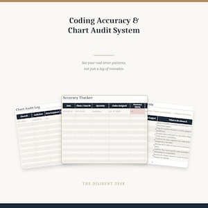 May include: A digital Coding Accuracy & Chart Audit System template featuring a Chart Audit Log, an Accuracy Tracker table with columns for Date, Chart/Case ID, Specialty, Codes Assigned, and Accuracy Check, and an Analysis section with instructions.