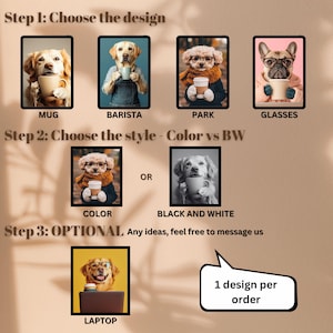 May include: An image showcasing a product customization process. It features illustrations of dogs in various settings, holding mugs and wearing glasses. Customers can choose a design, color or black and white style, and can message for custom ideas. The text reads "1 design per order."