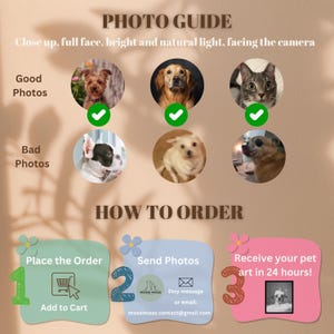 May include: A guide for pet photo art, with examples of good and bad photos. Instructions on how to order: add to cart, send photos via Etsy message or email, and receive art in 24 hours. Includes the text "PHOTO GUIDE" and "HOW TO ORDER".