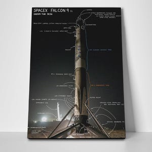 SpaceX Falcon 9 Poster or Wrapped Canvas