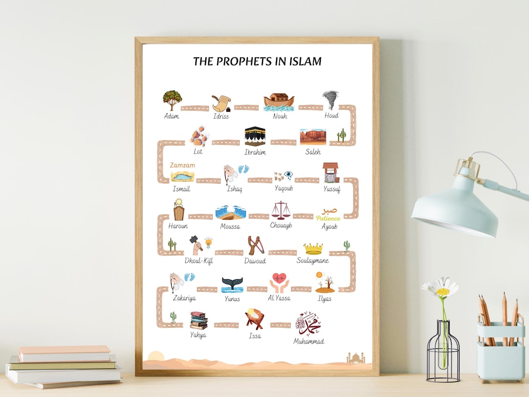 The Prophets in Islam Poster, Islamic Prophets Muslim Wall Art, Islamic ...