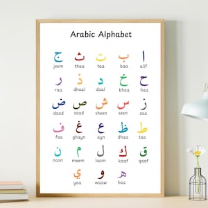 Arabic Alphabet Printable for Kids room, Arabic Letters Wall Art, Arabic Language Learning, Islamic Nursery Prints, Hijaiyah Arabic Letters