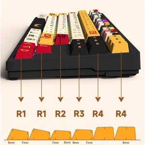Puede incluir: Un teclado mec&aacute;nico negro con una variedad de teclas de colores. El teclado tiene un dise&ntilde;o escalonado con diferentes alturas para cada fila de teclas. Las alturas est&aacute;n etiquetadas como R1, R2, R3 y R4, y las medidas en mil&iacute;metros se muestran a continuaci&oacute;n.