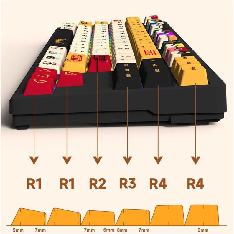 Puede incluir: Un teclado mec&aacute;nico negro con una variedad de teclas de colores. El teclado tiene un dise&ntilde;o escalonado con diferentes alturas para cada fila de teclas. Las alturas est&aacute;n etiquetadas como R1, R2, R3 y R4, y las medidas en mil&iacute;metros se muestran a continuaci&oacute;n.