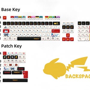 May include: A set of custom keyboard keycaps with a Pok&eacute;mon theme. The keycaps are white, black, red, and yellow, with various Pok&eacute;mon-related designs and Japanese characters. The word "BACKSPACE" is written in yellow.