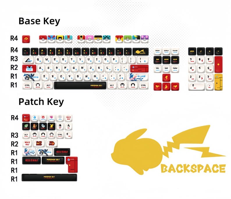 May include: A set of custom keyboard keycaps with a Pok&eacute;mon theme. The keycaps are white, black, red, and yellow, with various Pok&eacute;mon-related designs and Japanese characters. The word "BACKSPACE" is written in yellow.