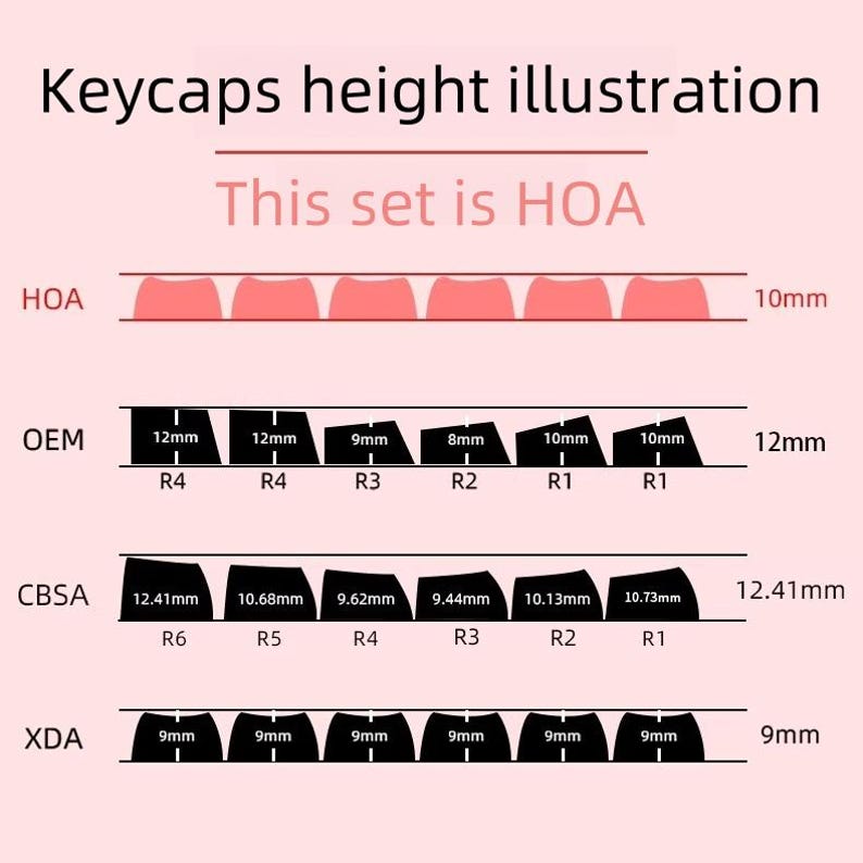 Keycap Measurements Lipstick Styple Keycap Set – 131 Keys PBT+PC HOA Profile – Custom ...
