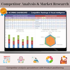 May include: A laptop screen displaying a competitor analysis dashboard with charts and graphs. The text "Competitor Analysis & Market Research" is at the top. Below, the text "SCORING DASHBOARD - Competitive Rankings & Visual Intelligence" is visible. The image includes the text "Competitor analysis spreadsheet with Product positioning".