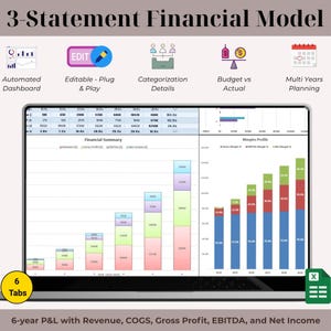 May include: A computer screen showing a 3-Statement Financial Model. The model includes an automated dashboard, editable features, categorization details, budget vs actual analysis, and multi-year planning. The screen shows a 6-year P&L with revenue, COGS, gross profit, EBITDA, and net income.
