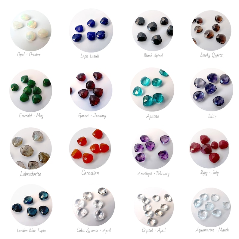 May include: Assortment of faceted gemstone chips in various colors, arranged in a grid. Each gemstone is labeled with its name and corresponding birth month.
