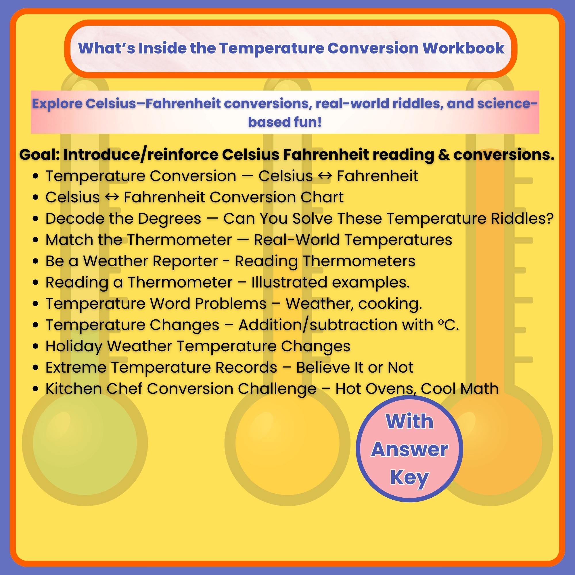 Temperature Conversions Worksheet | Celsius to Fahrenheit Activities ...