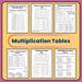 Multiplication Division Math Worksheets | Printable Activities for 2nd ...