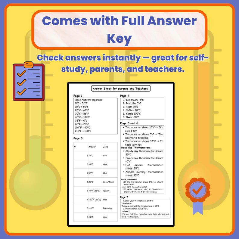 Temperature Conversions Worksheet | Celsius to Fahrenheit Activities ...
