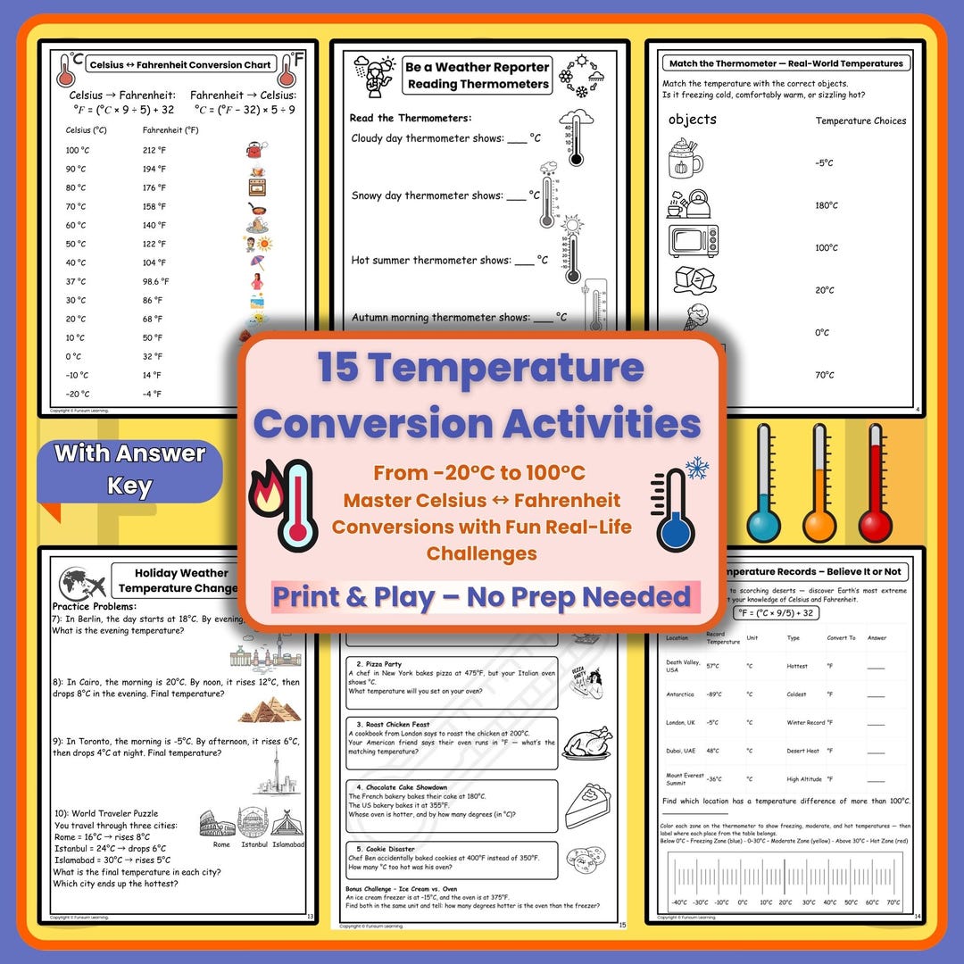 Temperature Conversions Worksheet | Celsius to Fahrenheit Activities ...