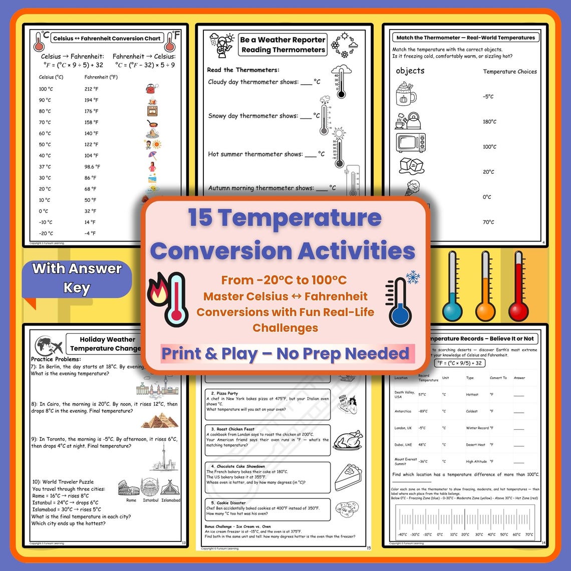 Temperature Conversions Worksheet | Celsius to Fahrenheit Activities ...