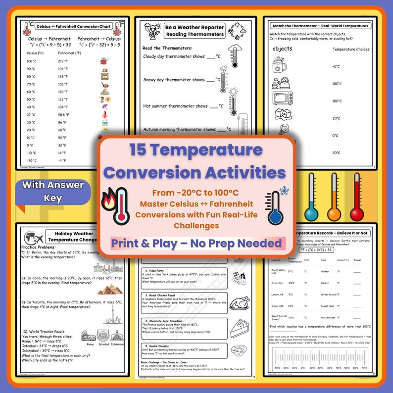Temperature Conversions Worksheet | Celsius to Fahrenheit Activities ...