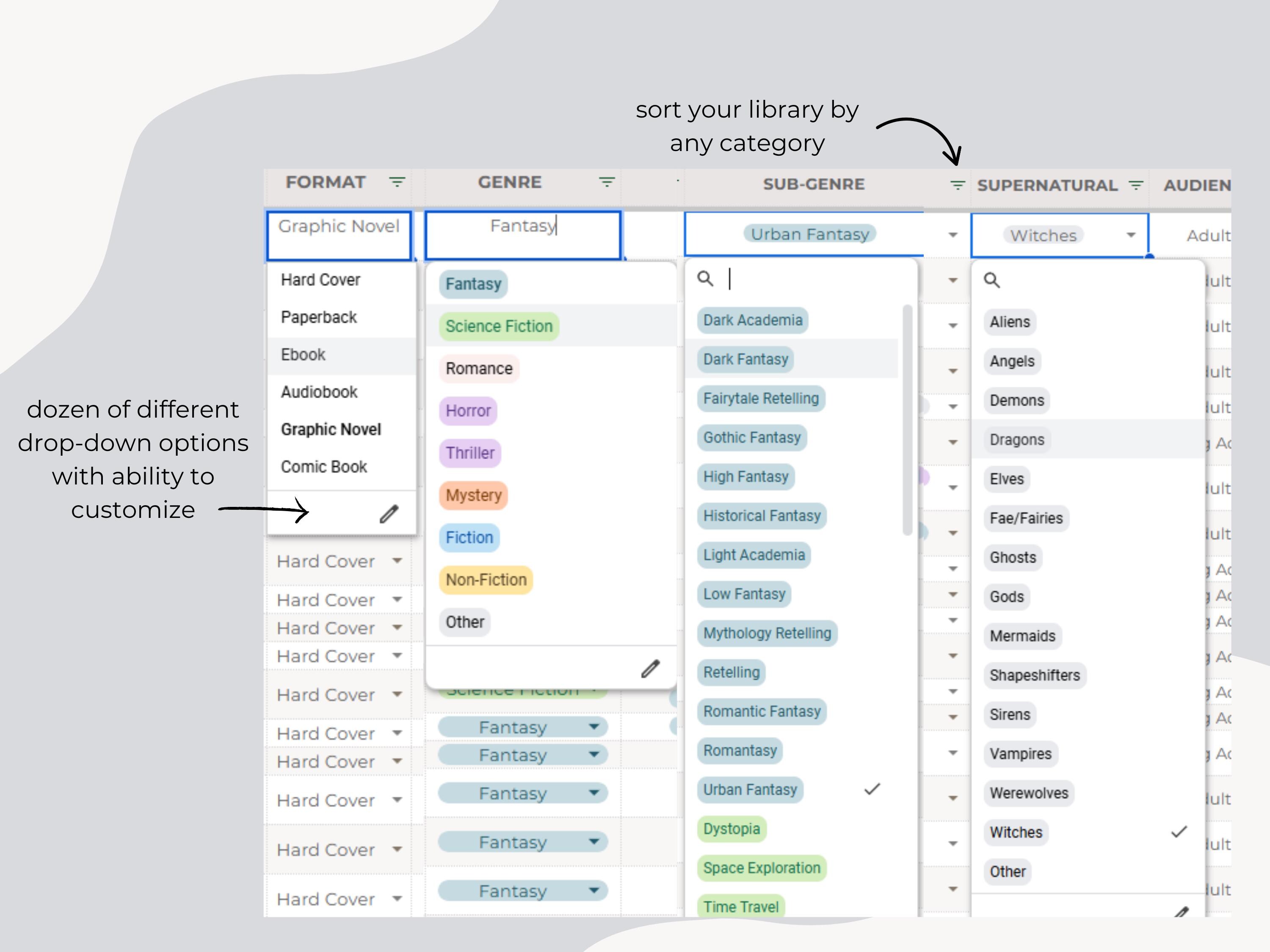 Personal Library Tracker: Google Sheets Template for Book Lovers ...