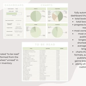 Personal Library Tracker: Google Sheets Template (digital Download) - Etsy