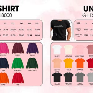 May include: A white ceramic mug with a black handle and the text "But First, Coffee" in a handwritten style. The mug is on a white surface. The mug is approximately 4 inches tall.