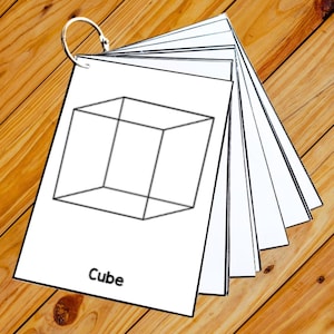 Shapes - Editable Montessori Cards- Flash Cards Nomenclature FlashCards