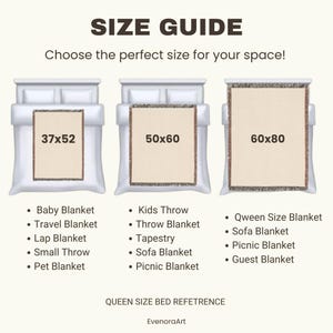 May include: Size guide graphic showing three blanket sizes: 94x132 cm, 127x152 cm, and 152x203 cm. Each size is displayed on a bed, with a list of blanket types below each size, including baby, travel, and sofa blankets. Text reads "Choose the perfect size for your space!"