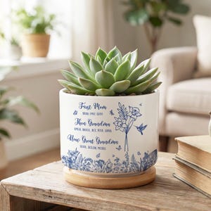 May include: A white ceramic plant pot with a succulent. The pot features blue floral patterns and the text "First Mom, Then Grandma, Now Great Grandma" with names. It rests on a wooden base, ideal for a houseplant.