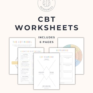 Op de afbeelding: Een set van zes CGT-werkbladen met het Better Mind Resources-logo bovenaan. De pagina's bevatten titels zoals The CBT Model, Cognitive Distortions, CBT Diamond en Reframing, met diverse grafieken, diagrammen en tekstuele aanwijzingen.