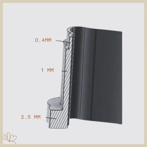 May include: A cross-section diagram of a black object with measurements labeled in millimeters. The diagram shows a layered structure with dimensions of 0.4 mm, 1 mm, and 2.5 mm. The object has a curved top and a flat, vertical side.