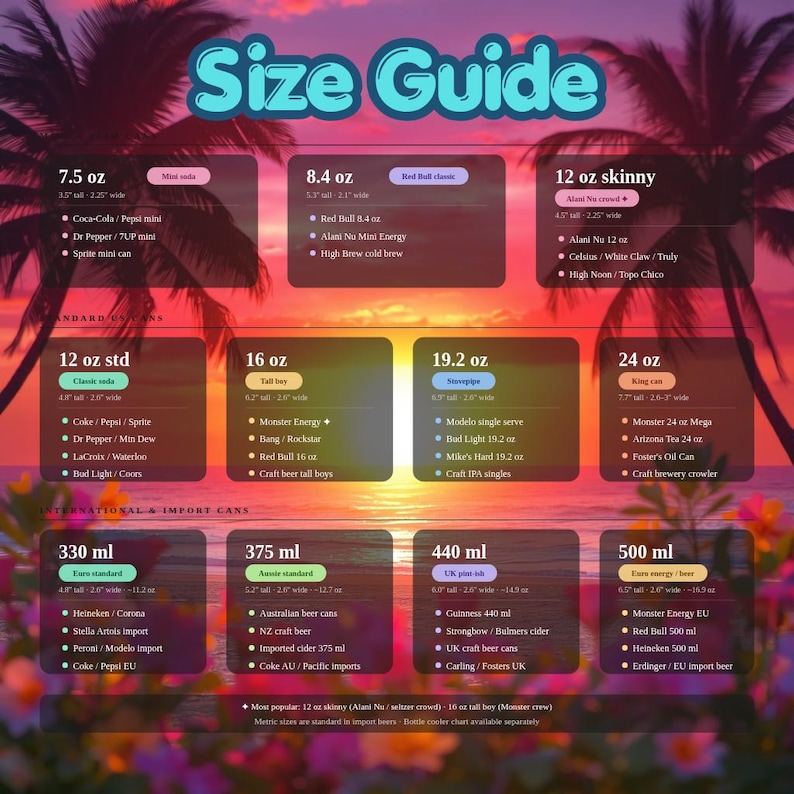May include: A size guide chart with various can sizes, including 7.5 oz, 8.4 oz, 12 oz, 16 oz, 19.2 oz, and 24 oz, along with their respective brands and types. The chart also includes 330 ml, 375 ml, 440 ml, and 500 ml options. The text "Size Guide" is at the top.